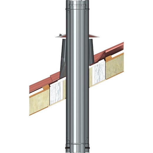 Muster Dachdurchführung Jeremias LUX-ECO